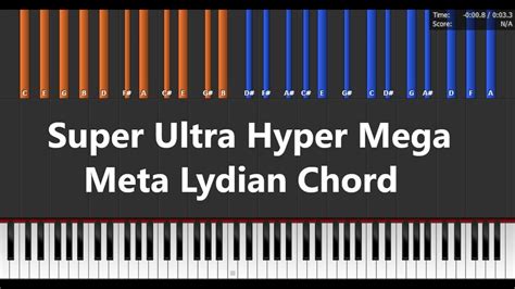 super ultra hyper mega meta lydian|Super Ultra Hyper Mega Meta Lydian Chord! .